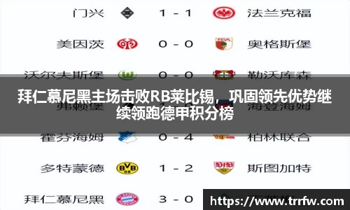 拜仁慕尼黑主场击败RB莱比锡,巩固领先优势继续领跑德甲积分榜